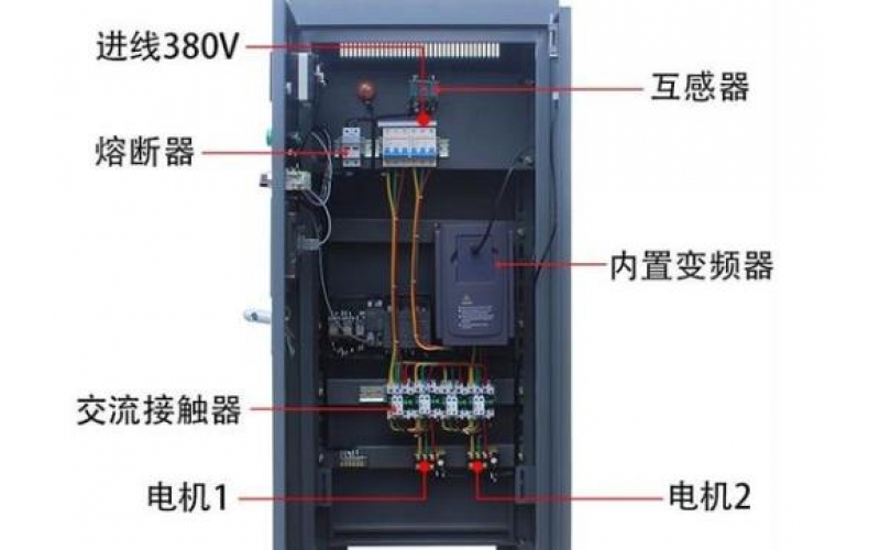 恒压供水变频控制柜特点与原理