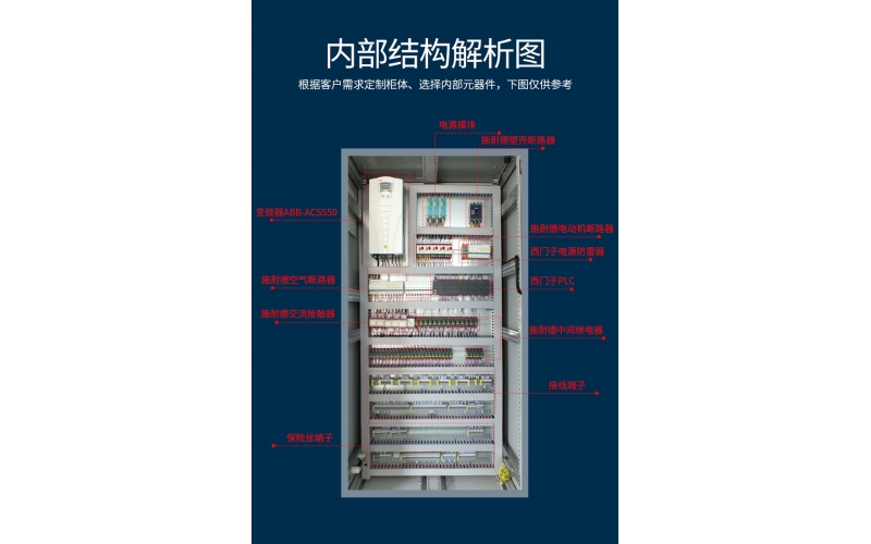变频控制柜散热时注意事项
